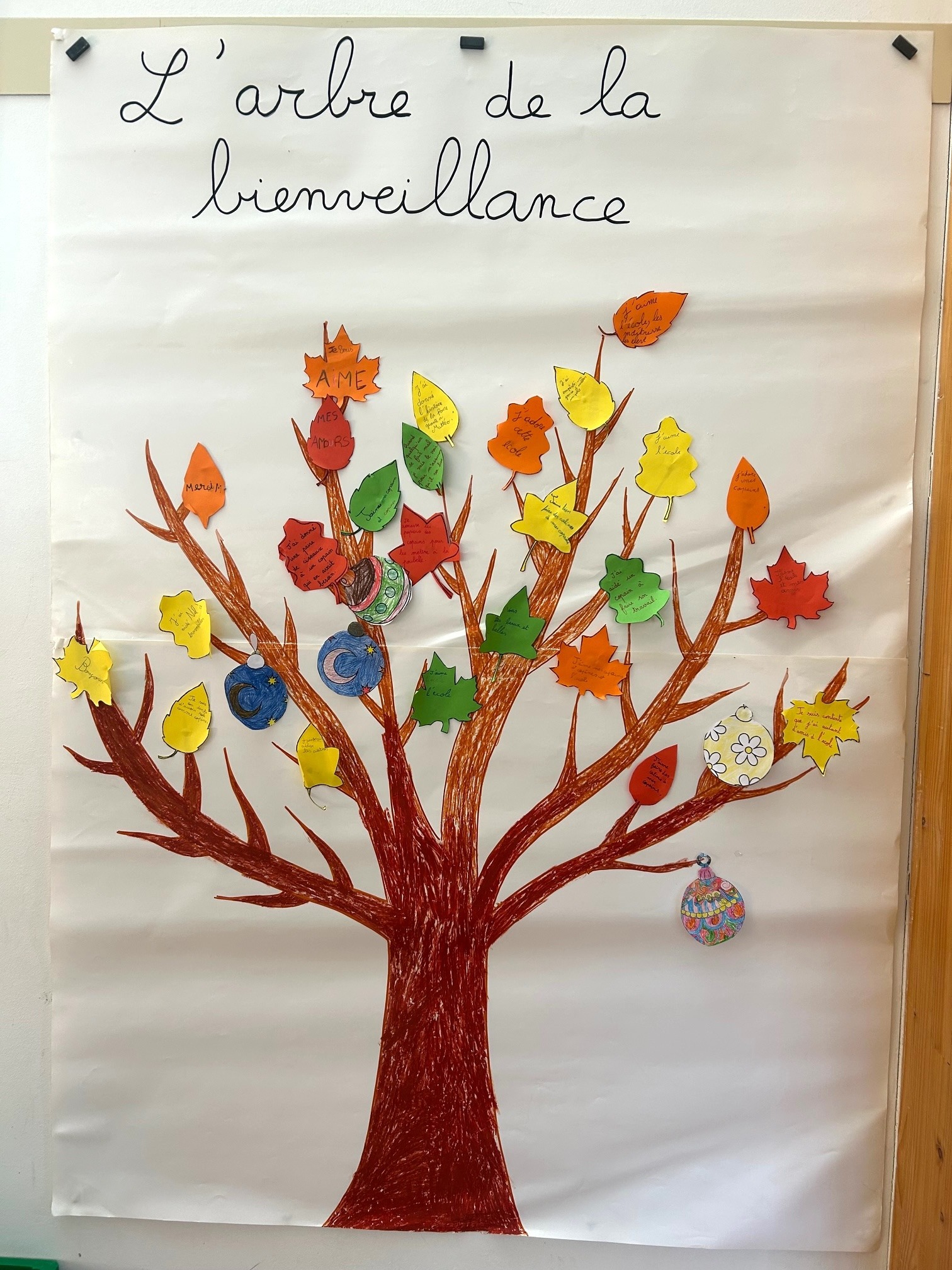 poster école